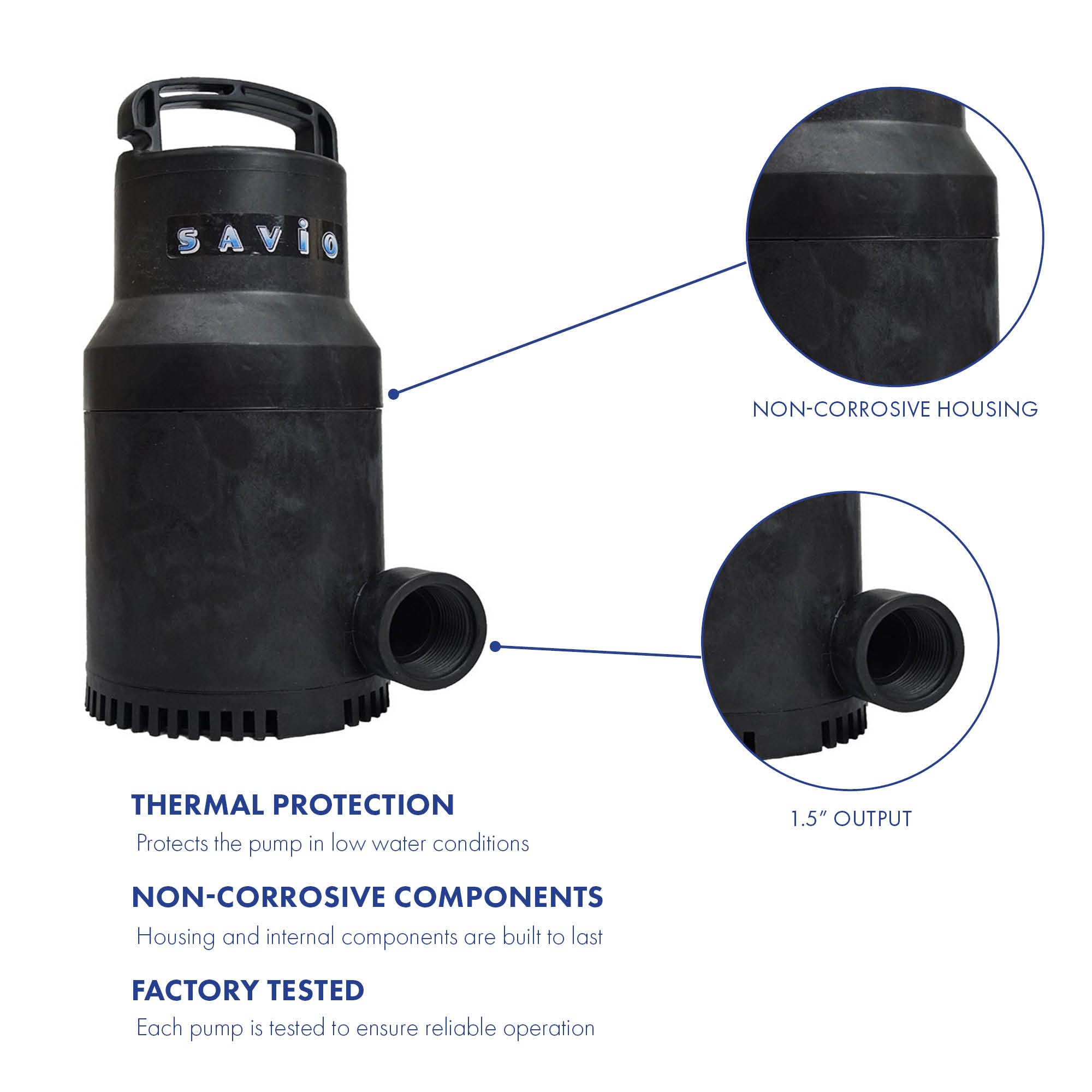 Amazon.com: Savio Water Master Clear 3960 GPH Submersible Pond